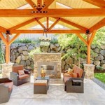 Cost To Build Covered Patio With Fireplace