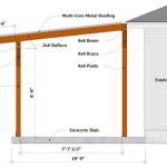 Covered Patio Plans Free