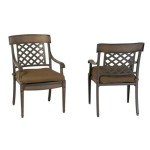 Herrington Patio Furniture