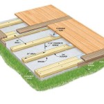 How To Build A 2nd Story Deck Over Concrete Patio Slabs