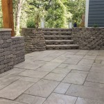 Menards Patio Stones
