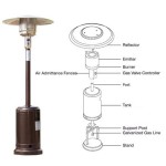 Mosaic Patio Heater Parts