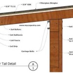 Patio Cover Beam Size Chart In Inches And Feet