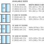 Patio Door Sizes Standard