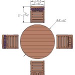 Round Patio Table Sizes