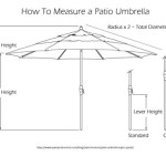 What Is The Diameter Of A Patio Umbrella Pole