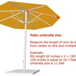 What Size Hole For Patio Umbrella