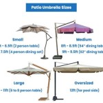 What Size Patio Umbrella For 6 Person Rectangular Table